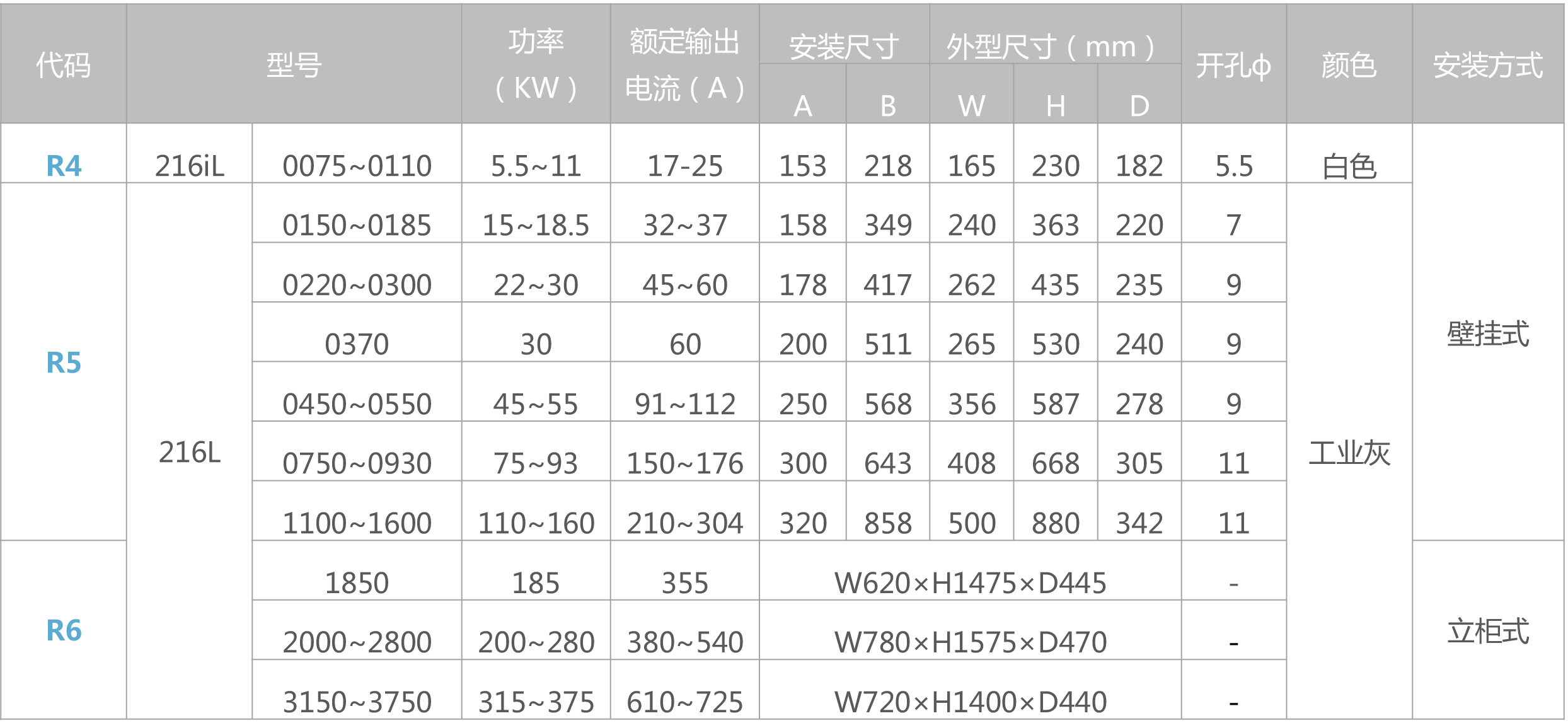 20160526020347295.jpg
