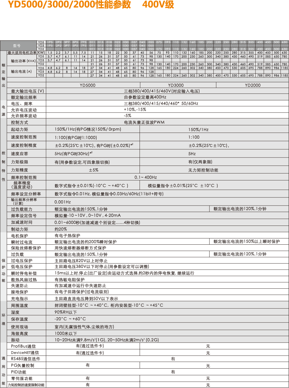 金年会金字招牌信誉至上